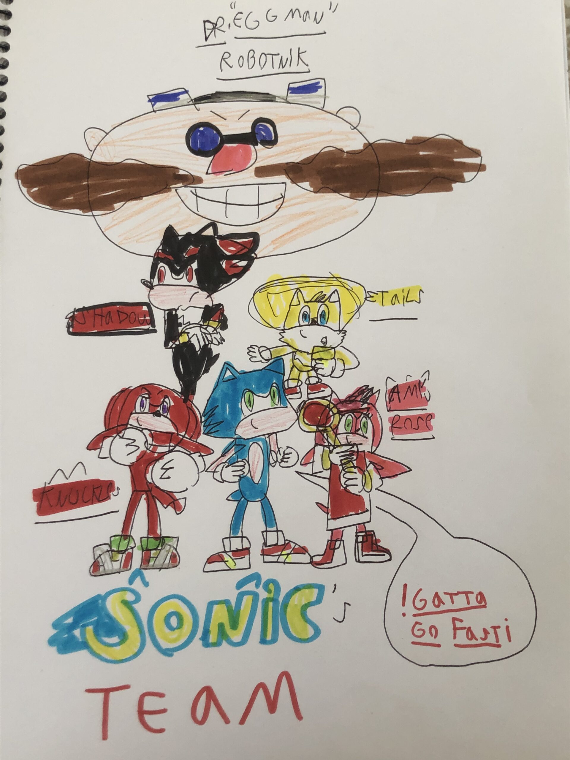 The Sonic team’s characters
